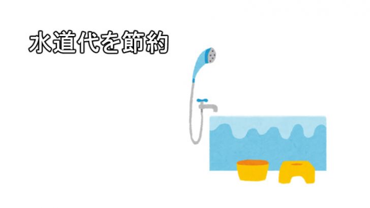 水道代