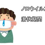 ノロウィルス